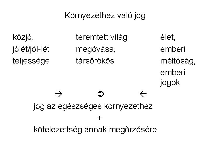 Környezethez való jog közjó, jólét/jól-lét teljessége teremtett világ megóvása, társörökös jog az egészséges környezethez