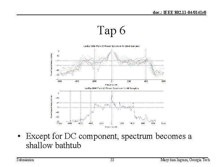 doc. : IEEE 802. 11 -04/0141 r 0 Tap 6 • Except for DC