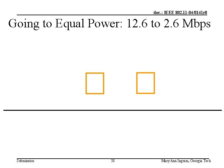 doc. : IEEE 802. 11 -04/0141 r 0 Going to Equal Power: 12. 6