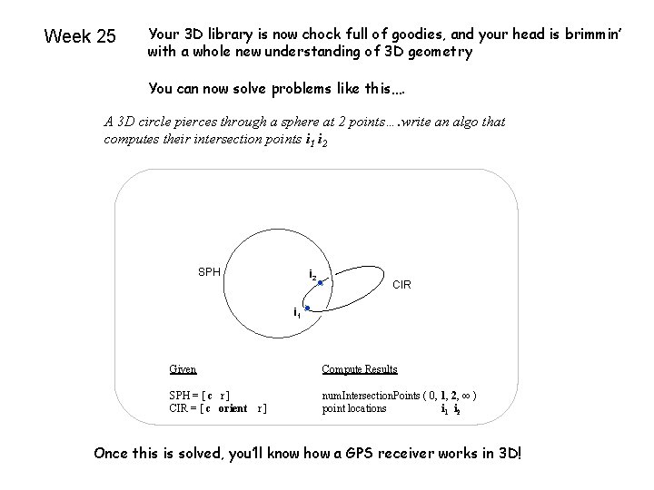 Week 25 Your 3 D library is now chock full of goodies, and your