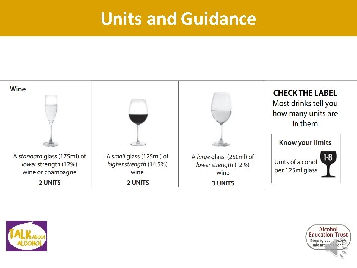 Units and Guidance Units and Guidance