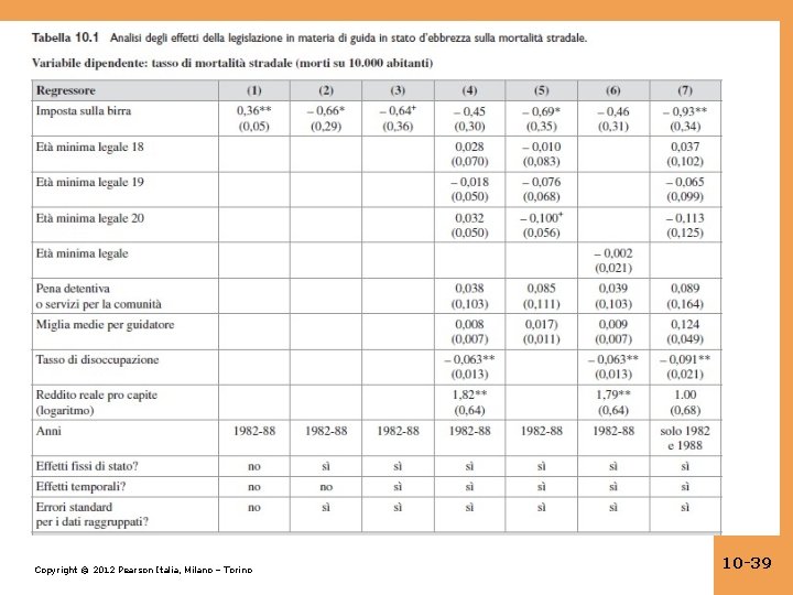 Copyright © 2012 Pearson Italia, Milano – Torino 10 -39 