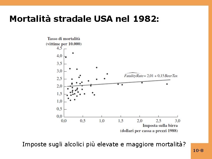 Mortalità stradale USA nel 1982: Imposte sugli alcolici più elevate e maggiore mortalità? 10