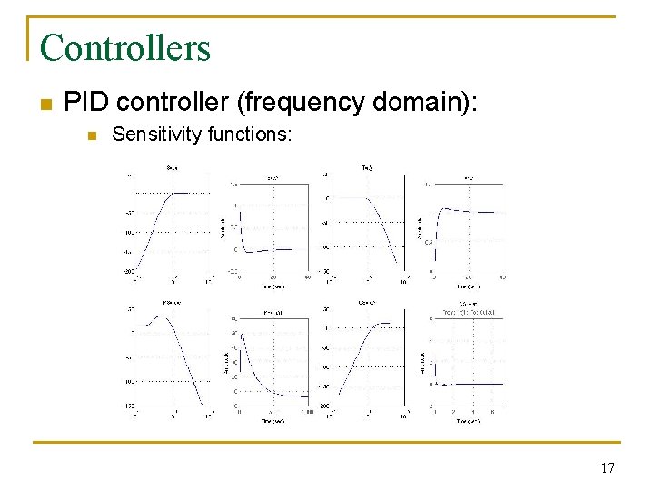 Controllers n PID controller (frequency domain): n Sensitivity functions: 17 