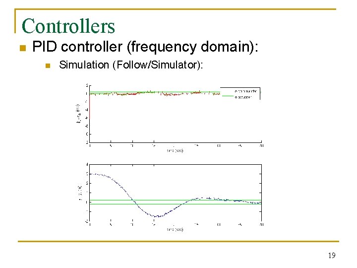 Controllers n PID controller (frequency domain): n Simulation (Follow/Simulator): 19 