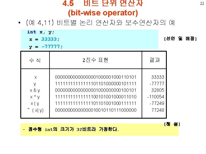 4. 5 비트 단위 연산자 (bit-wise operator) 22 • (예 4. 11) 비트별 논리