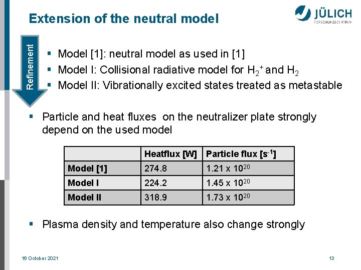 Refinement Extension of the neutral model § Model [1]: neutral model as used in