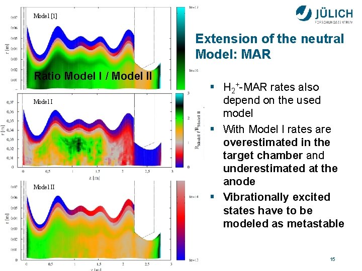 Model [1] Extension of the neutral Model: MAR Ratio Model I / Model II