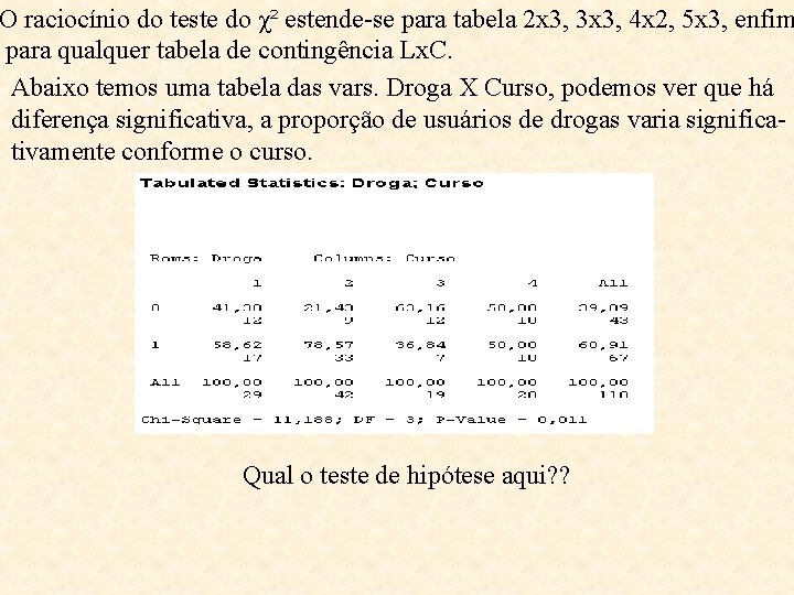 O raciocínio do teste do χ² estende-se para tabela 2 x 3, 3 x