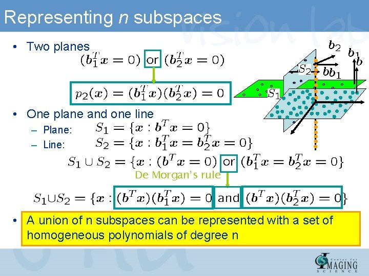 Representing n subspaces • Two planes • One plane and one line – Plane: Representing n subspaces • Two planes • One plane and one line – Plane: