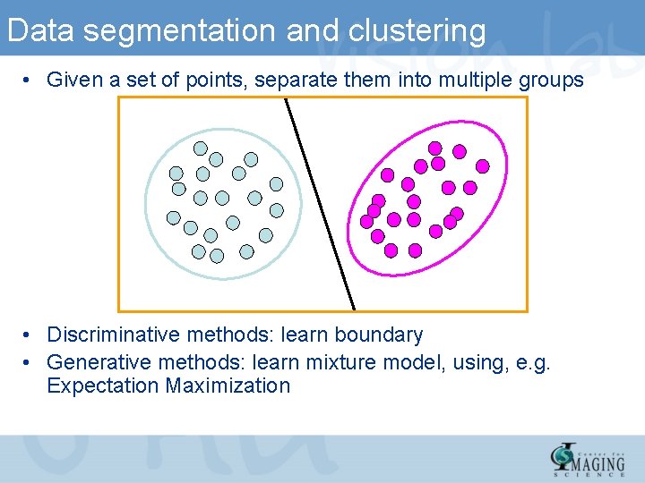 Data segmentation and clustering • Given a set of points, separate them into multiple Data segmentation and clustering • Given a set of points, separate them into multiple