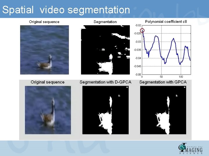 Spatial video segmentation Spatial video segmentation
