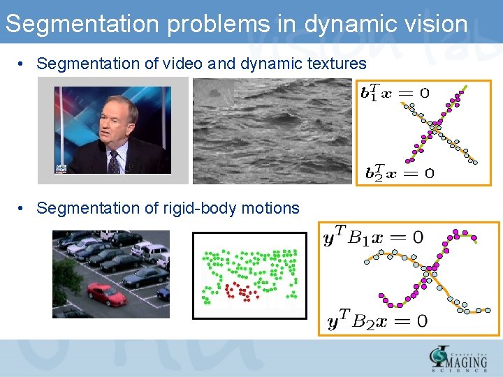 Segmentation problems in dynamic vision • Segmentation of video and dynamic textures • Segmentation Segmentation problems in dynamic vision • Segmentation of video and dynamic textures • Segmentation