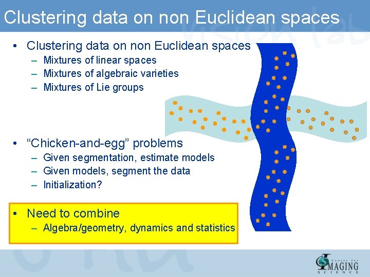 Clustering data on non Euclidean spaces • Clustering data on non Euclidean spaces – Clustering data on non Euclidean spaces • Clustering data on non Euclidean spaces –