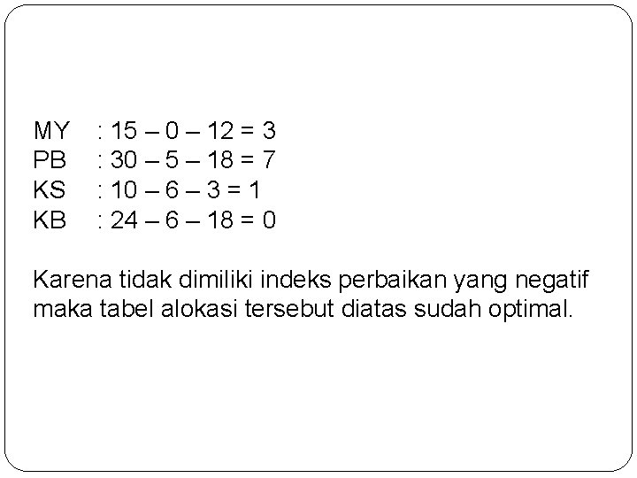 MY PB KS KB : 15 – 0 – 12 = 3 : 30 MY PB KS KB : 15 – 0 – 12 = 3 : 30
