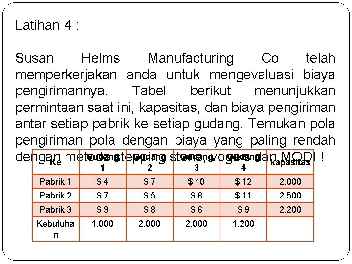 Latihan 4 : Susan Helms Manufacturing Co telah memperkerjakan anda untuk mengevaluasi biaya pengirimannya. Latihan 4 : Susan Helms Manufacturing Co telah memperkerjakan anda untuk mengevaluasi biaya pengirimannya.