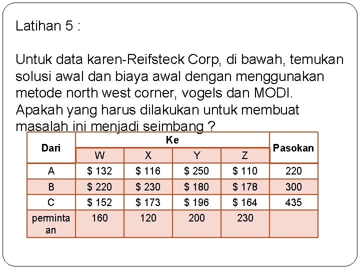 Latihan 5 : Untuk data karen-Reifsteck Corp, di bawah, temukan solusi awal dan biaya Latihan 5 : Untuk data karen-Reifsteck Corp, di bawah, temukan solusi awal dan biaya