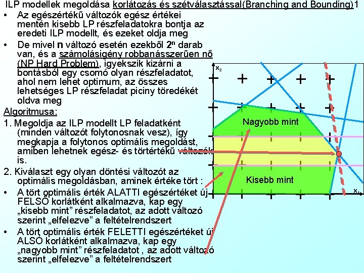 ILP modellek megoldása korlátozás és szétválasztással(Branching and Bounding)1 • Az egészértékű változók egész értékei