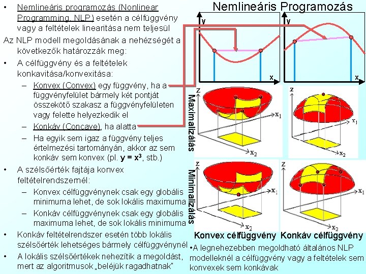 Nemlineáris Programozás • Nemlineáris programozás (Nonlinear Programming, NLP) esetén a célfüggvény vagy a feltételek