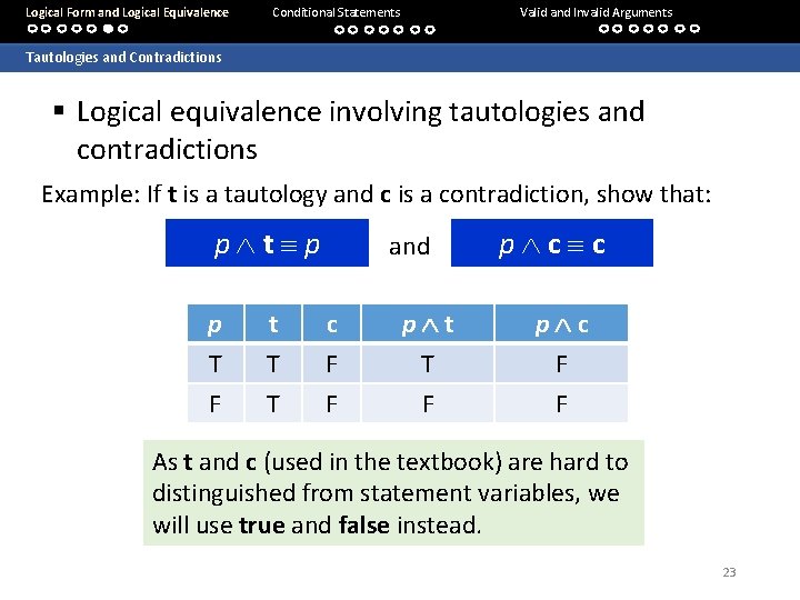 Logical Form and Logical Equivalence Conditional Statements Valid and Invalid Arguments Tautologies and Contradictions