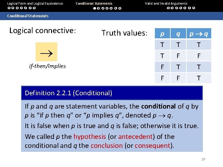 Logical Form and Logical Equivalence Conditional Statements Valid and Invalid Arguments Conditional Statements Logical