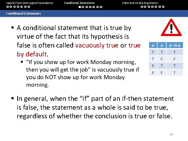 Logical Form and Logical Equivalence Conditional Statements Valid and Invalid Arguments Conditional Statements §