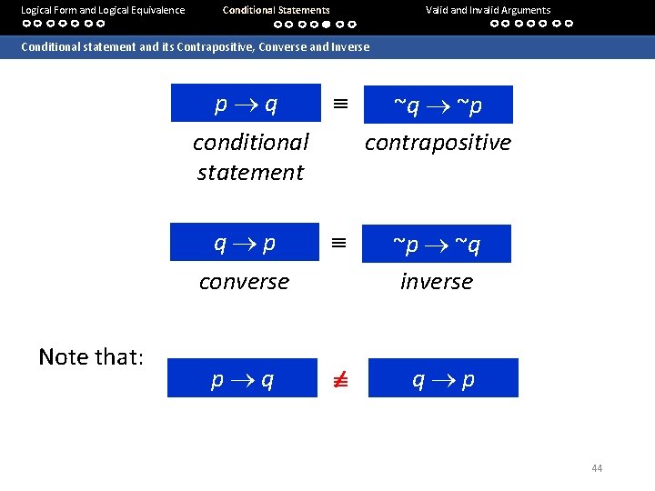 Logical Form and Logical Equivalence Conditional Statements Valid and Invalid Arguments Conditional statement and