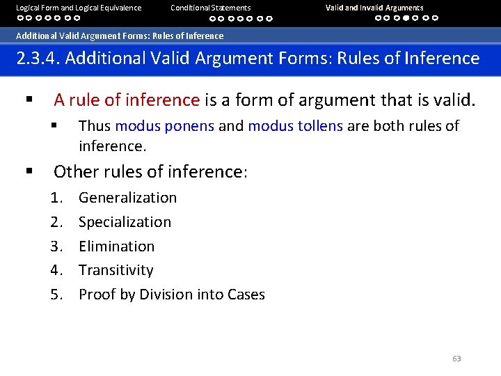 Logical Form and Logical Equivalence Conditional Statements Valid and Invalid Arguments Additional Valid Argument