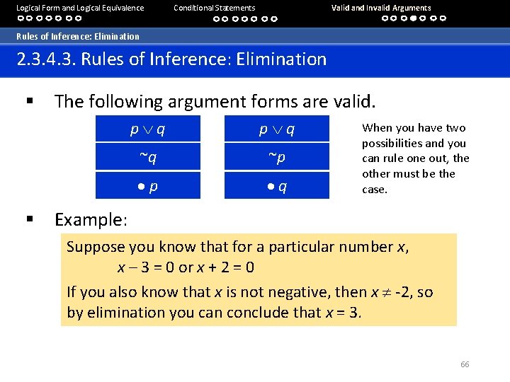 Logical Form and Logical Equivalence Conditional Statements Valid and Invalid Arguments Rules of Inference: