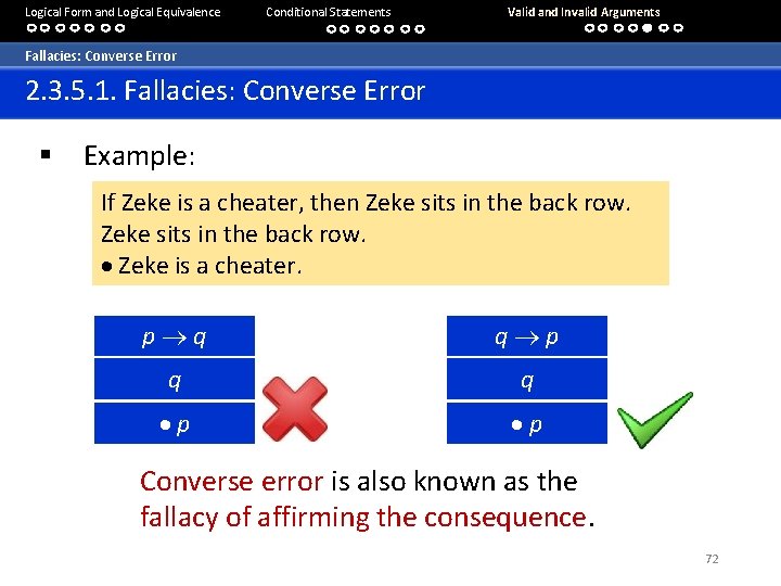 Logical Form and Logical Equivalence Conditional Statements Valid and Invalid Arguments Fallacies: Converse Error