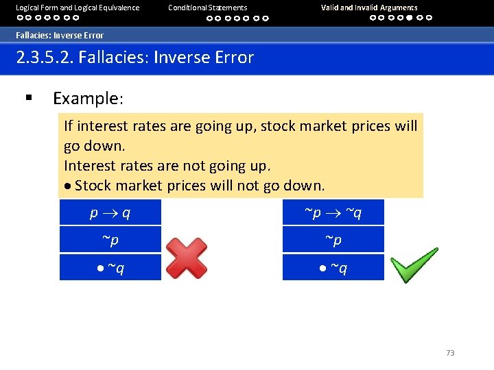 Logical Form and Logical Equivalence Conditional Statements Valid and Invalid Arguments Fallacies: Inverse Error