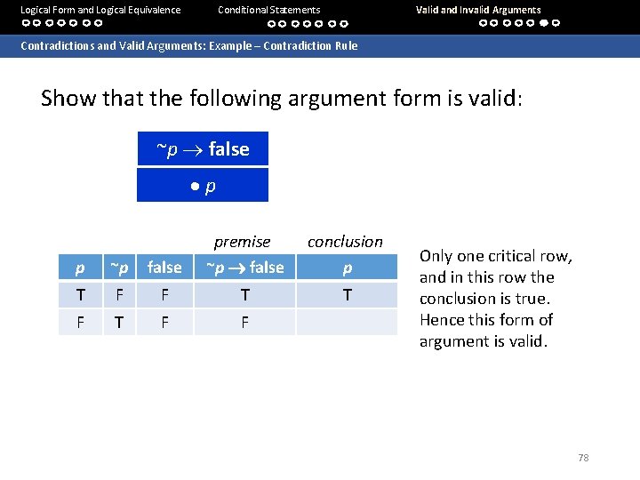 Logical Form and Logical Equivalence Conditional Statements Valid and Invalid Arguments Contradictions and Valid
