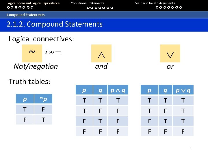 Logical Form and Logical Equivalence Conditional Statements Valid and Invalid Arguments Compound Statements 2.