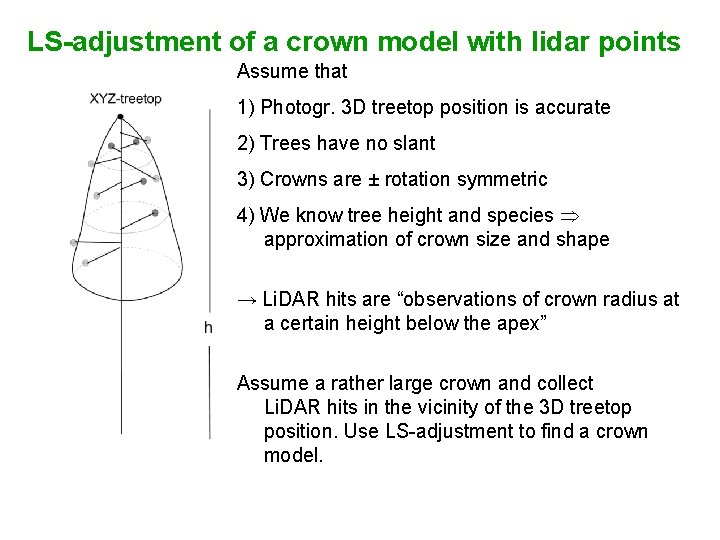LS-adjustment of a crown model with lidar points Assume that 1) Photogr. 3 D
