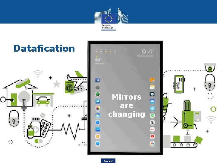 Datafication Mirrors are changing Eurostat 