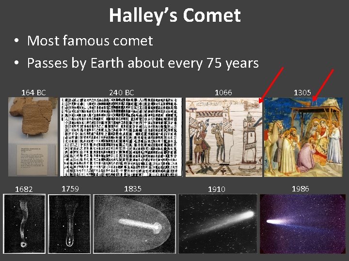 Halley’s Comet • Most famous comet • Passes by Earth about every 75 years