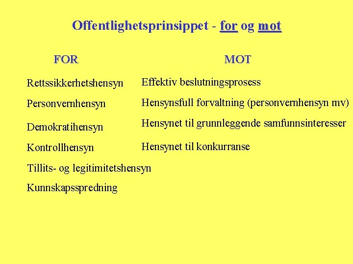 Offentlighetsprinsippet - for og mot FOR MOT Rettssikkerhetshensyn Effektiv beslutningsprosess Personvernhensyn Hensynsfull forvaltning (personvernhensyn