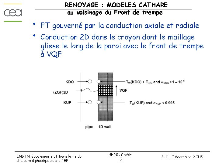  • • RENOYAGE : MODELES CATHARE au voisinage du Front de trempe FT