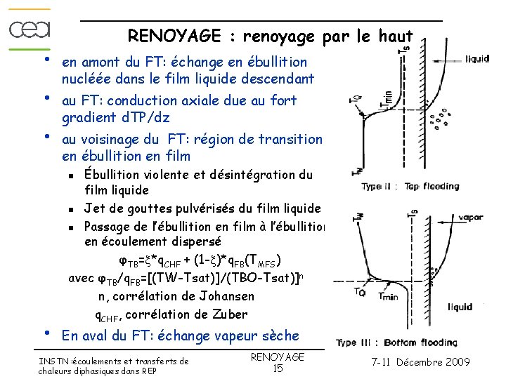  • • • RENOYAGE : renoyage par le haut en amont du FT: