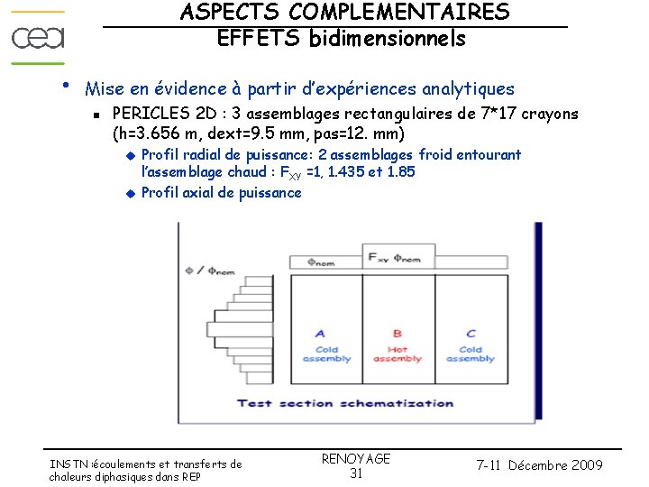 ASPECTS COMPLEMENTAIRES EFFETS bidimensionnels • Mise en évidence à partir d’expériences analytiques n PERICLES