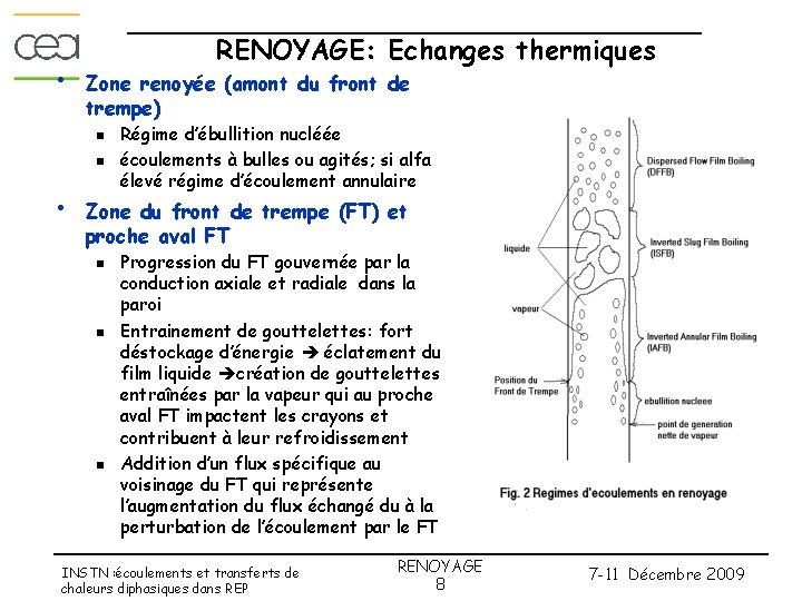  • RENOYAGE: Echanges thermiques Zone renoyée (amont du front de trempe) n n