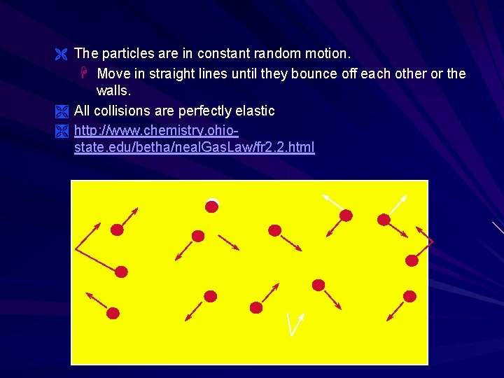 Ë The particles are in constant random motion. H Move in straight lines until Ë The particles are in constant random motion. H Move in straight lines until