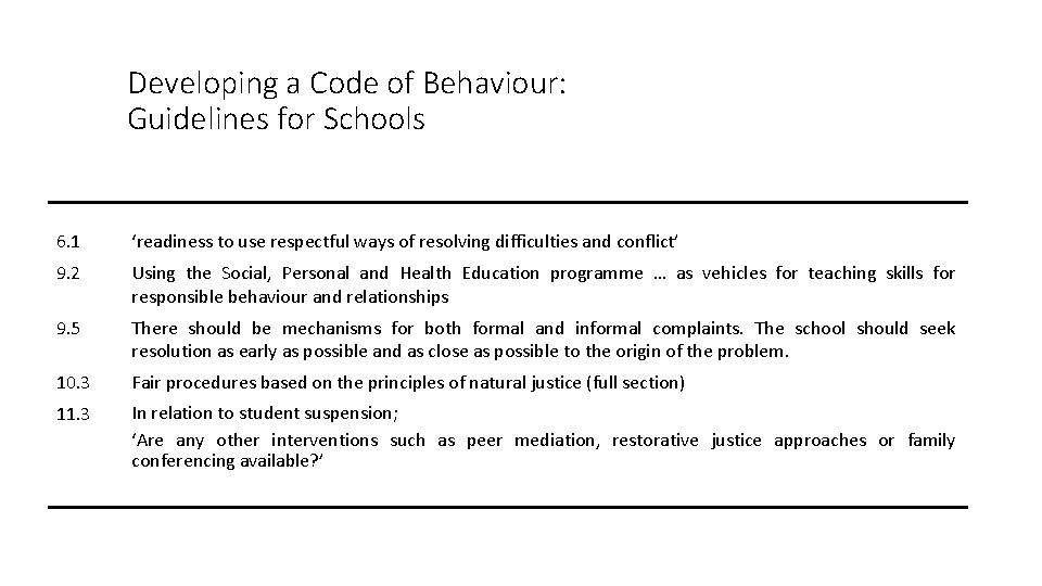 Developing a Code of Behaviour: Guidelines for Schools 6. 1 ‘readiness to use respectful