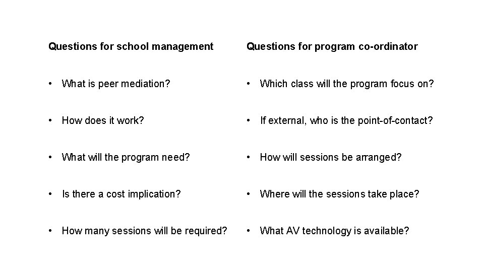 Questions for school management Questions for program co-ordinator • What is peer mediation? •