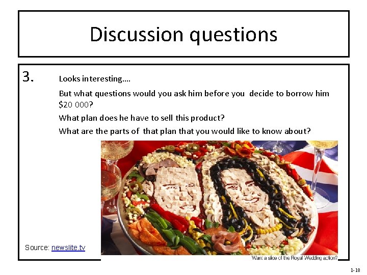 Discussion questions 3. Looks interesting…. But what questions would you ask him before you
