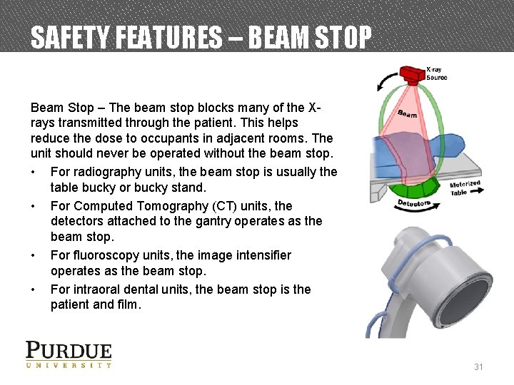 SAFETY FEATURES – BEAM STOP Beam Stop – The beam stop blocks many of