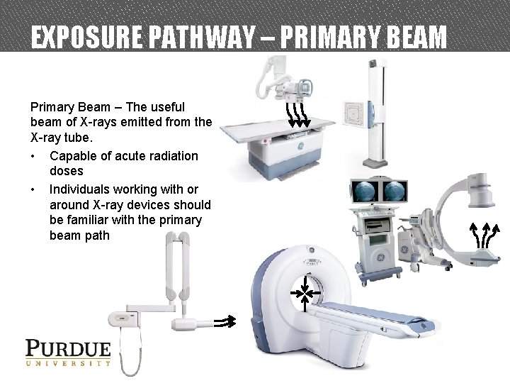 EXPOSURE PATHWAY – PRIMARY BEAM Primary Beam – The useful beam of X-rays emitted