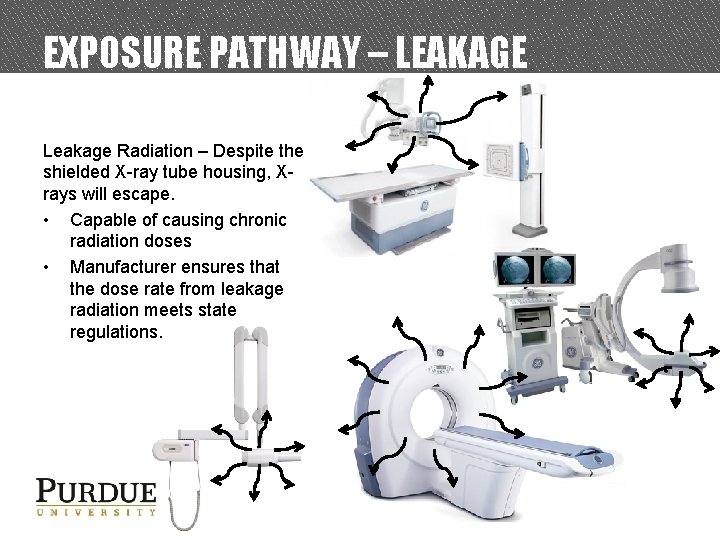 EXPOSURE PATHWAY – LEAKAGE Leakage Radiation – Despite the shielded X-ray tube housing, Xrays