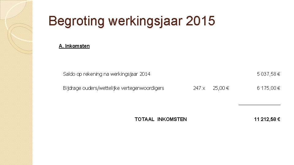 Begroting werkingsjaar 2015 A. Inkomsten Saldo op rekening na werkingsjaar 2014 Bijdrage ouders/wettelijke vertegenwoordigers