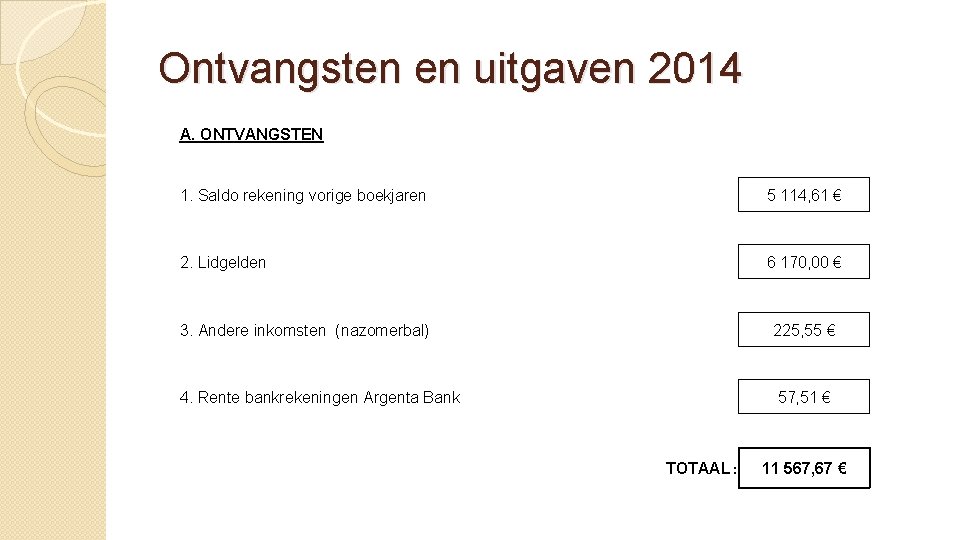 Ontvangsten en uitgaven 2014 A. ONTVANGSTEN 1. Saldo rekening vorige boekjaren 5 114, 61